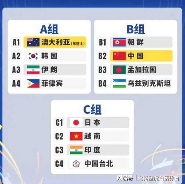 开云官网-2-0！中国女足亚洲杯首秀险胜NO.112 创纪录引质疑，最新排名如下